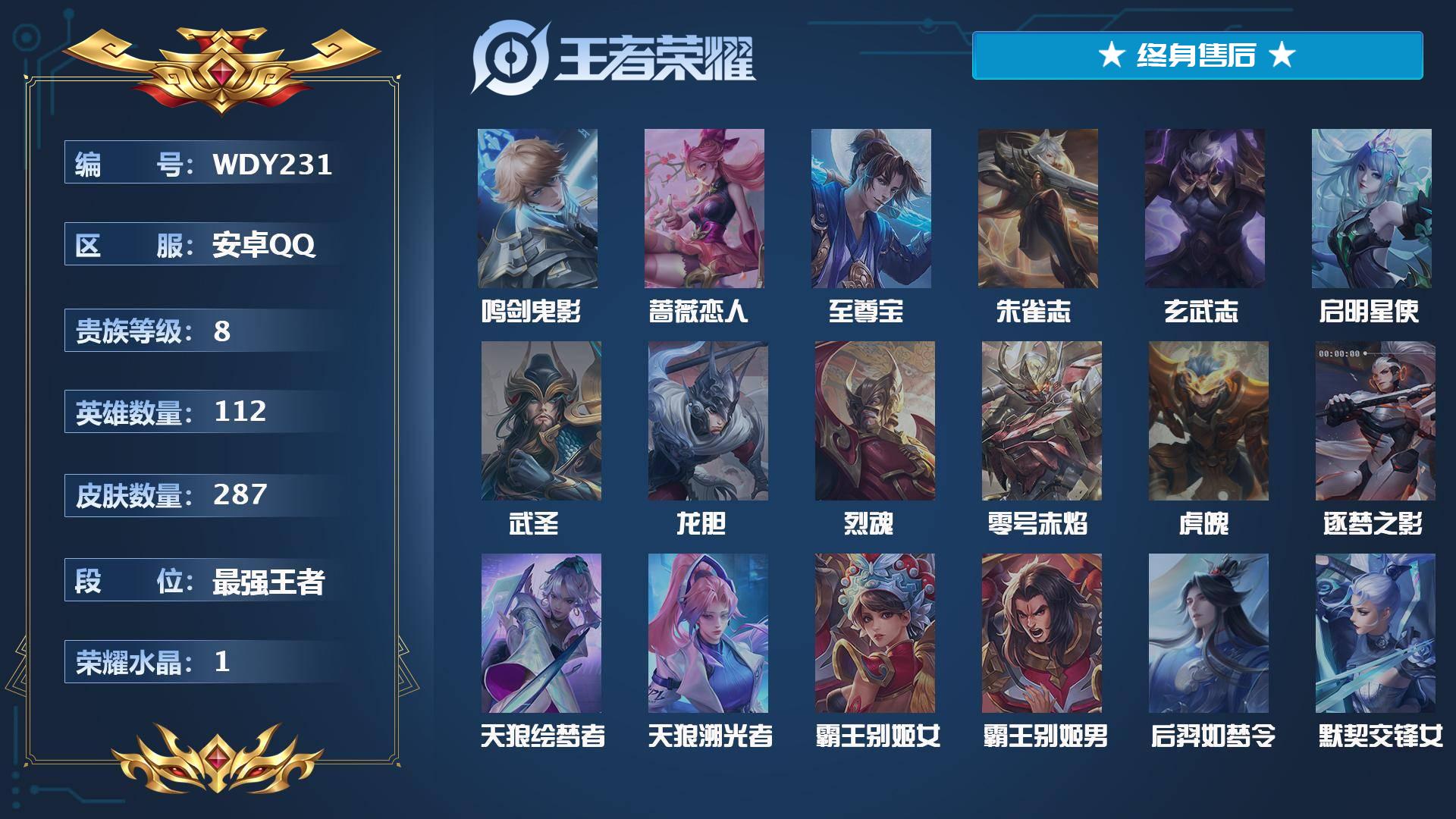 6XI1FG可二次实名【贵族等级：8】【安卓QQ】【187区】安卓q-112英雄-287皮肤-1内测蔷薇恋人1荣耀水晶（已兑换）鸣剑曳影至尊宝朱雀志玄武志启明星使武圣龙胆烈魂零号赤焰虎魄逐梦之影天狼绘梦者天狼溯光者霸王别姬女霸王别姬男后羿如梦令默契交锋女一生所爱白晶晶傲雪梅枪神奇女侠冰霜恋舞曲无尽星芒拒霜思匿光追影者猪悟能猎兽之王蓝屏警告神迹守卫狮舞东方朔望之晖星空之诺银河之约暗影游猎原初追逐者黎明之约死神来了梁祝狂想玩偶喵云间偶戏龙骑士电玩小子曙光守护者水晶猎龙者星夜王子摇滚巨星节奏热浪功夫厨神心灵骇客心灵战警末日机甲男圣诞狂欢圣诞恋歌鬼剑武藏乘风破浪千年之狐白龙吟逐浪之夏舞动绿茵幽灵船长天才门将金属风暴地狱岩魂偶像歌手德古拉伯爵暗隐猎兽者缤纷独角兽猫狗日记女猫狗日记男修罗魅语街头霸王一念神魔云霓雀翎云鹰飞将炽阳神光未来纪元赵云黄金射手座地狱之眼末日机甲女胖达荣荣李小龙绛天战甲重装意志如懿拳王女仆咖啡霸王丸敏锐之力科学大爆炸丁香结单词大作战冰雪圆舞曲赤莲之焰花好人间炼金王凯尔特女王狰饕餮烛龙重明穷奇御狮御霄御旌御銮朔风刀混沌棋疑决卦醍醐杖原初探秘者万华元夜（营地id：335642910）